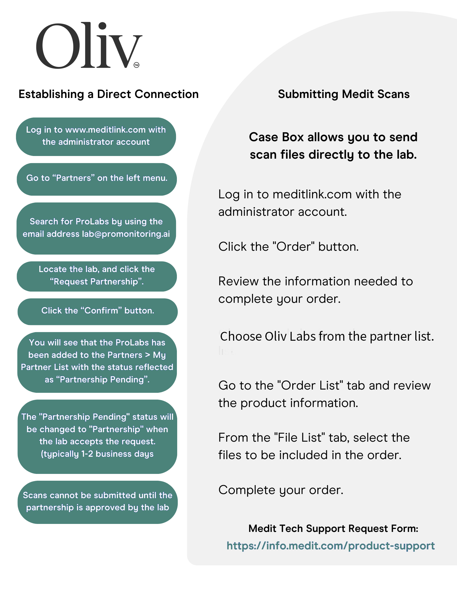 Oliv Scanner Connections - Medit  (1).png