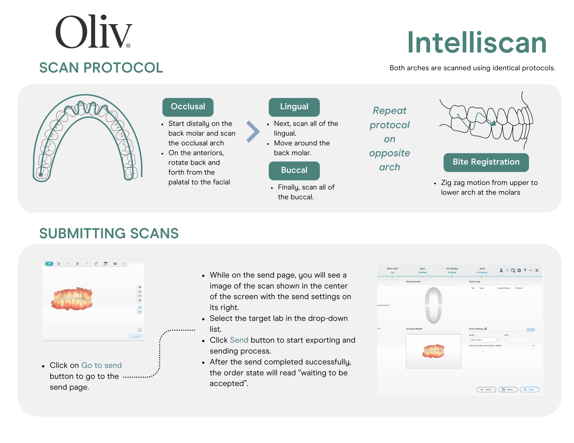 Oliv Intelliscan Scanner Type Resource (1).png