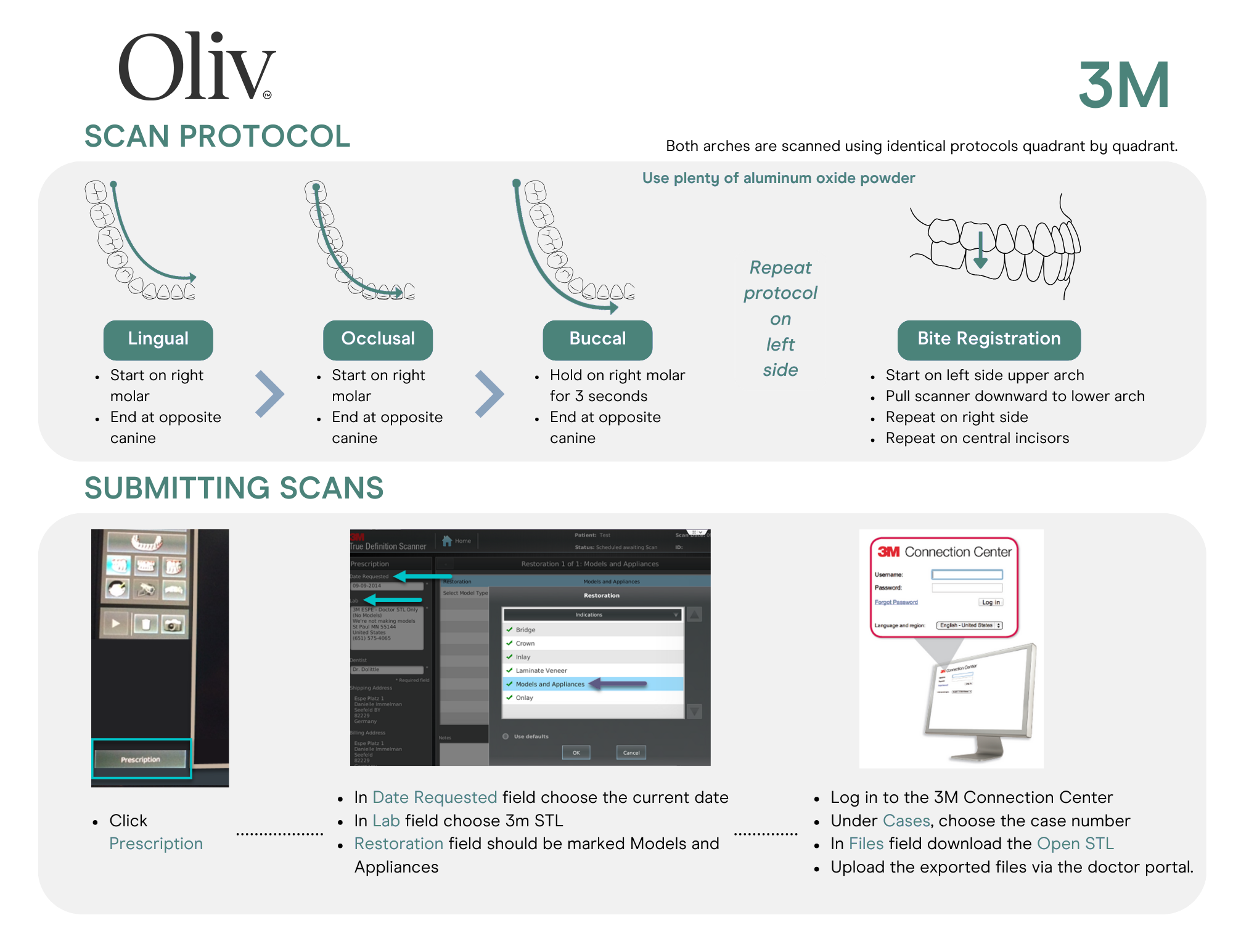 Oliv 3M Scanner Type Resource (1).png