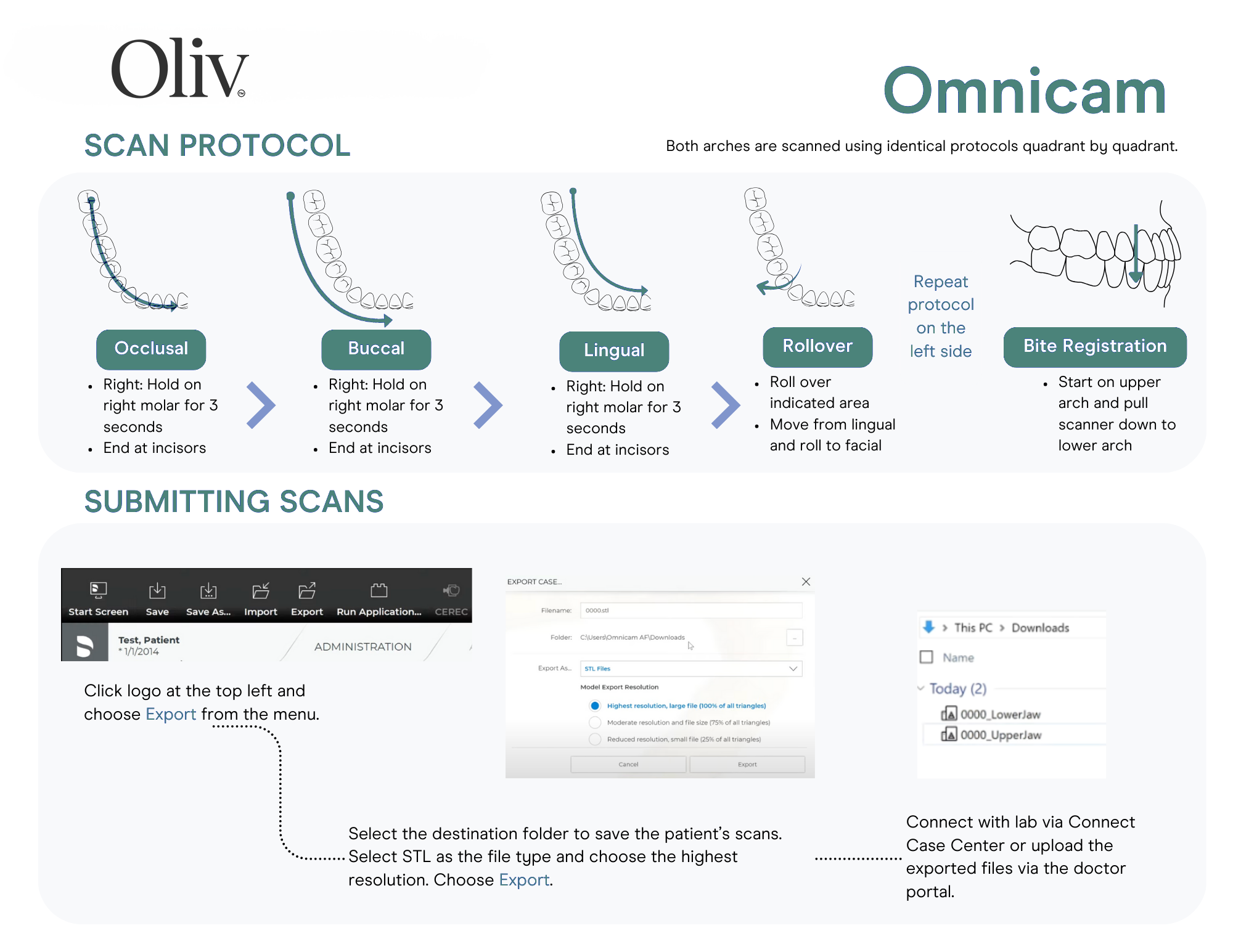 Oliv Omnicam Scanner Type Resource (1).png